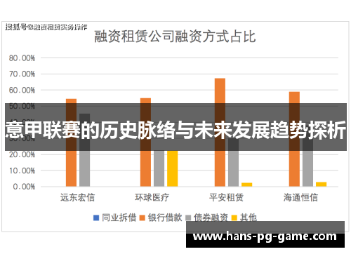 意甲联赛的历史脉络与未来发展趋势探析