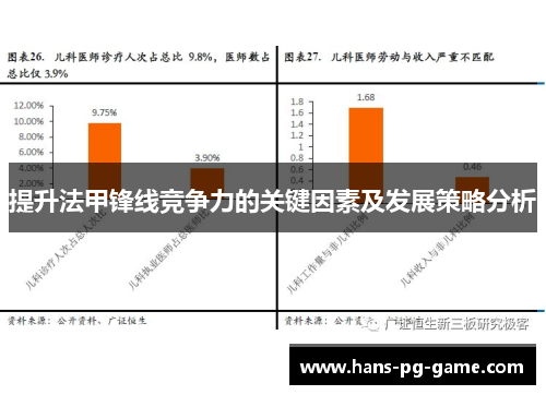 提升法甲锋线竞争力的关键因素及发展策略分析