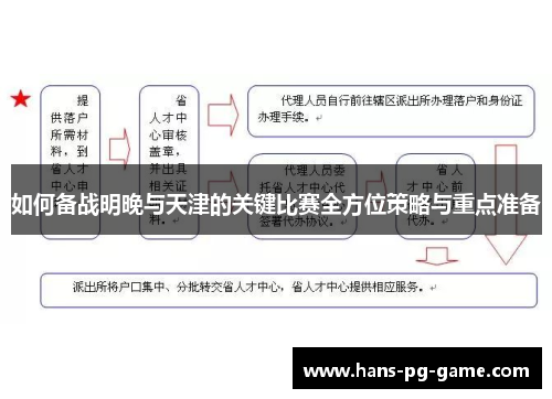 如何备战明晚与天津的关键比赛全方位策略与重点准备