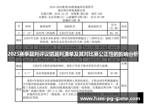 2025赛季裁判评议错漏判清单及其对比赛公正性的影响分析