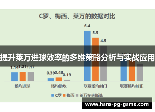 提升莱万进球效率的多维策略分析与实战应用