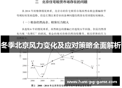 冬季北京风力变化及应对策略全面解析