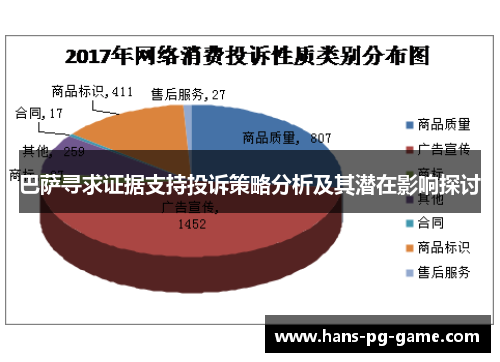 巴萨寻求证据支持投诉策略分析及其潜在影响探讨