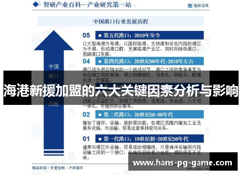 海港新援加盟的六大关键因素分析与影响 海港新援加盟的六大关键因素分析与影响