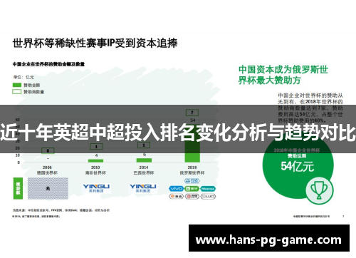 近十年英超中超投入排名变化分析与趋势对比