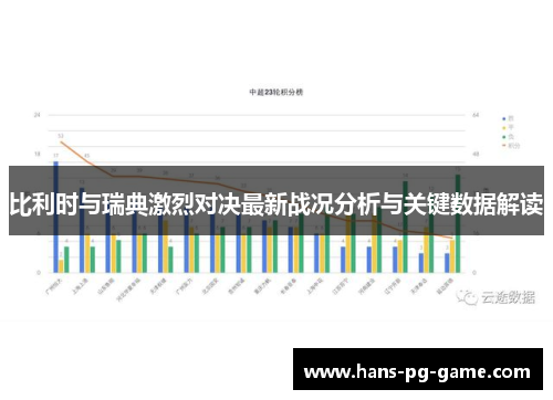 比利时与瑞典激烈对决最新战况分析与关键数据解读