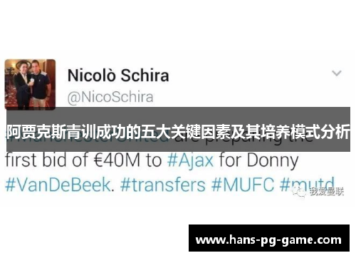 阿贾克斯青训成功的五大关键因素及其培养模式分析