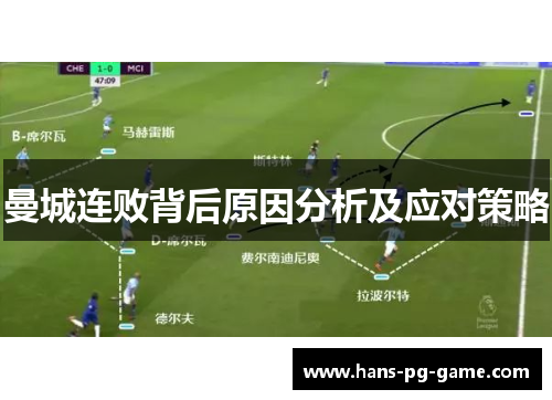 曼城连败背后原因分析及应对策略