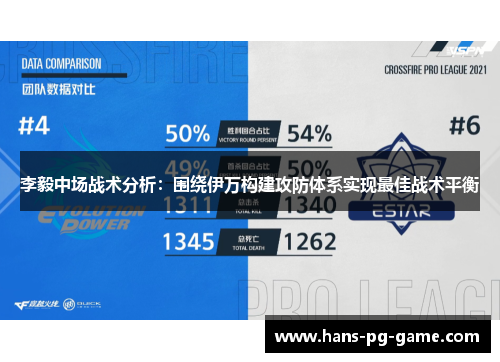 李毅中场战术分析：围绕伊万构建攻防体系实现最佳战术平衡