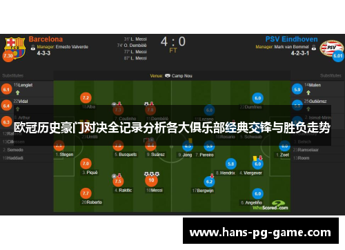 欧冠历史豪门对决全记录分析各大俱乐部经典交锋与胜负走势