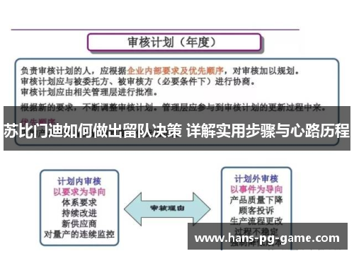 苏比门迪如何做出留队决策 详解实用步骤与心路历程