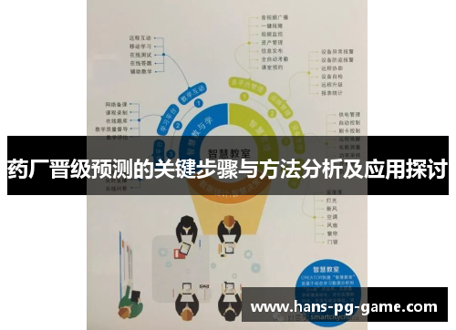 药厂晋级预测的关键步骤与方法分析及应用探讨