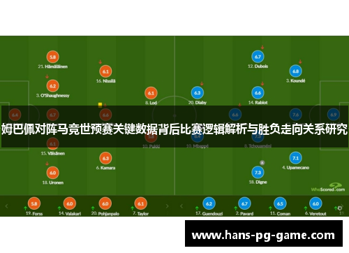 姆巴佩对阵马竞世预赛关键数据背后比赛逻辑解析与胜负走向关系研究