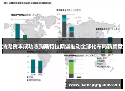 清湖资本成功收购斯特拉斯堡推动全球化布局新篇章